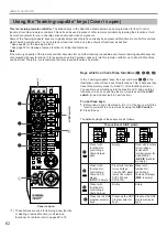 Preview for 64 page of Yamaha DSP-A2 Owner'S Manual