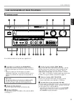 Preview for 87 page of Yamaha DSP-A2 Owner'S Manual