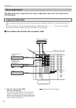 Preview for 92 page of Yamaha DSP-A2 Owner'S Manual