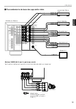 Preview for 93 page of Yamaha DSP-A2 Owner'S Manual