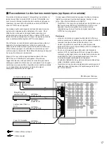 Preview for 95 page of Yamaha DSP-A2 Owner'S Manual