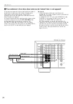 Preview for 98 page of Yamaha DSP-A2 Owner'S Manual