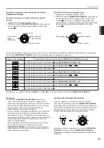 Preview for 143 page of Yamaha DSP-A2 Owner'S Manual