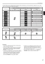 Preview for 145 page of Yamaha DSP-A2 Owner'S Manual