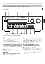 Preview for 163 page of Yamaha DSP-A2 Owner'S Manual