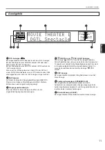 Preview for 165 page of Yamaha DSP-A2 Owner'S Manual