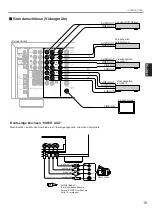 Preview for 169 page of Yamaha DSP-A2 Owner'S Manual