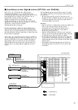 Preview for 171 page of Yamaha DSP-A2 Owner'S Manual