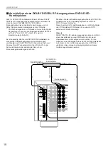 Preview for 172 page of Yamaha DSP-A2 Owner'S Manual