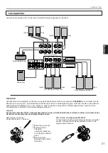 Preview for 175 page of Yamaha DSP-A2 Owner'S Manual