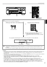 Preview for 195 page of Yamaha DSP-A2 Owner'S Manual