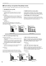 Preview for 210 page of Yamaha DSP-A2 Owner'S Manual