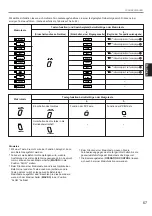 Preview for 221 page of Yamaha DSP-A2 Owner'S Manual