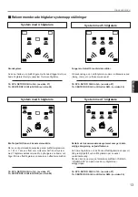 Preview for 243 page of Yamaha DSP-A2 Owner'S Manual