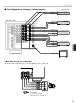 Preview for 245 page of Yamaha DSP-A2 Owner'S Manual