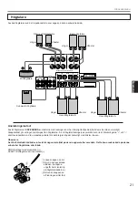 Preview for 251 page of Yamaha DSP-A2 Owner'S Manual