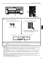 Preview for 271 page of Yamaha DSP-A2 Owner'S Manual