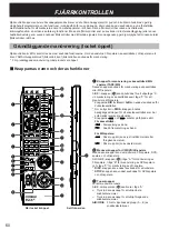 Preview for 290 page of Yamaha DSP-A2 Owner'S Manual