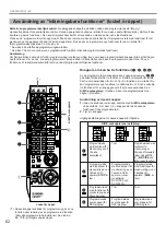 Preview for 292 page of Yamaha DSP-A2 Owner'S Manual