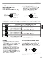 Preview for 295 page of Yamaha DSP-A2 Owner'S Manual