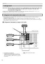 Preview for 320 page of Yamaha DSP-A2 Owner'S Manual