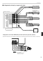 Preview for 321 page of Yamaha DSP-A2 Owner'S Manual