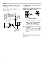 Preview for 322 page of Yamaha DSP-A2 Owner'S Manual