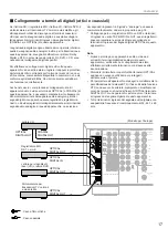 Preview for 323 page of Yamaha DSP-A2 Owner'S Manual