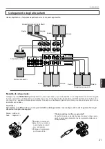 Preview for 327 page of Yamaha DSP-A2 Owner'S Manual