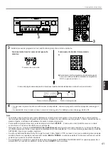 Preview for 347 page of Yamaha DSP-A2 Owner'S Manual