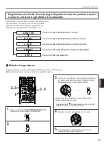 Preview for 349 page of Yamaha DSP-A2 Owner'S Manual