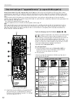 Preview for 368 page of Yamaha DSP-A2 Owner'S Manual