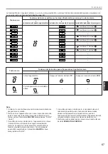 Preview for 373 page of Yamaha DSP-A2 Owner'S Manual