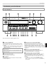 Preview for 391 page of Yamaha DSP-A2 Owner'S Manual