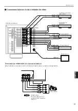 Preview for 397 page of Yamaha DSP-A2 Owner'S Manual