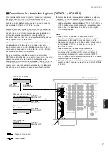 Preview for 399 page of Yamaha DSP-A2 Owner'S Manual