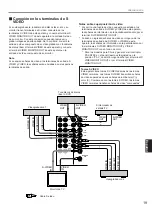 Preview for 401 page of Yamaha DSP-A2 Owner'S Manual