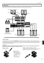 Preview for 403 page of Yamaha DSP-A2 Owner'S Manual