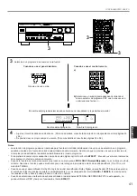 Preview for 423 page of Yamaha DSP-A2 Owner'S Manual