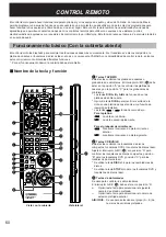 Preview for 442 page of Yamaha DSP-A2 Owner'S Manual