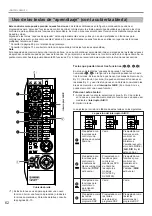 Preview for 444 page of Yamaha DSP-A2 Owner'S Manual