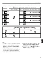 Preview for 449 page of Yamaha DSP-A2 Owner'S Manual