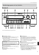 Preview for 467 page of Yamaha DSP-A2 Owner'S Manual