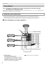 Preview for 472 page of Yamaha DSP-A2 Owner'S Manual