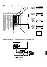 Preview for 473 page of Yamaha DSP-A2 Owner'S Manual