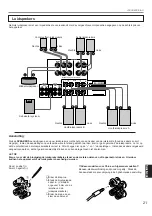 Preview for 479 page of Yamaha DSP-A2 Owner'S Manual