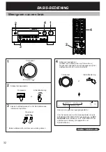 Preview for 490 page of Yamaha DSP-A2 Owner'S Manual