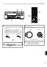 Preview for 491 page of Yamaha DSP-A2 Owner'S Manual