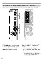 Preview for 522 page of Yamaha DSP-A2 Owner'S Manual