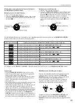 Preview for 523 page of Yamaha DSP-A2 Owner'S Manual